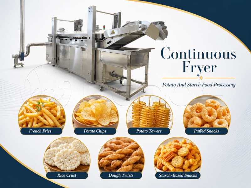 Fried Potato Products Machine