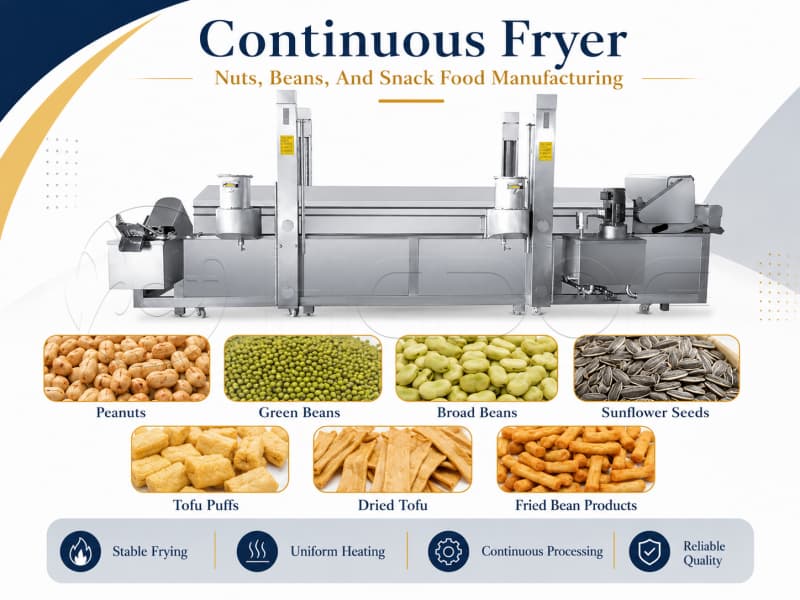 Nut and Bean Frying Machine