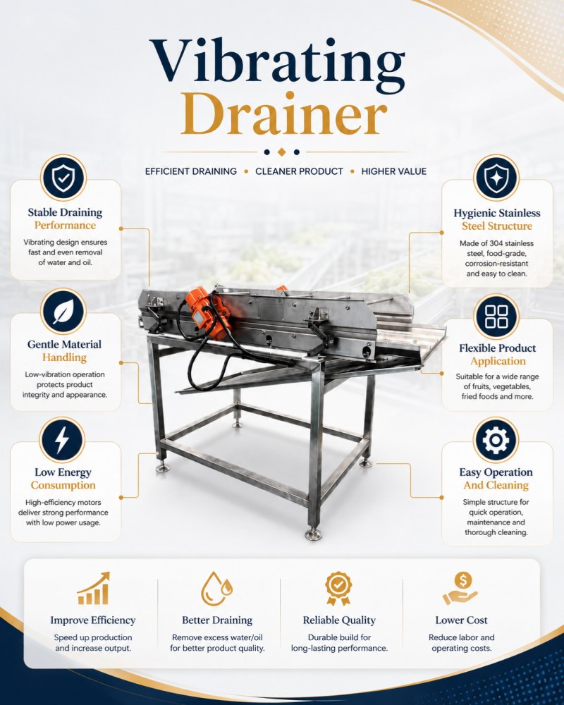 advantages of vibrating drainer advantages of vibrating drainer
