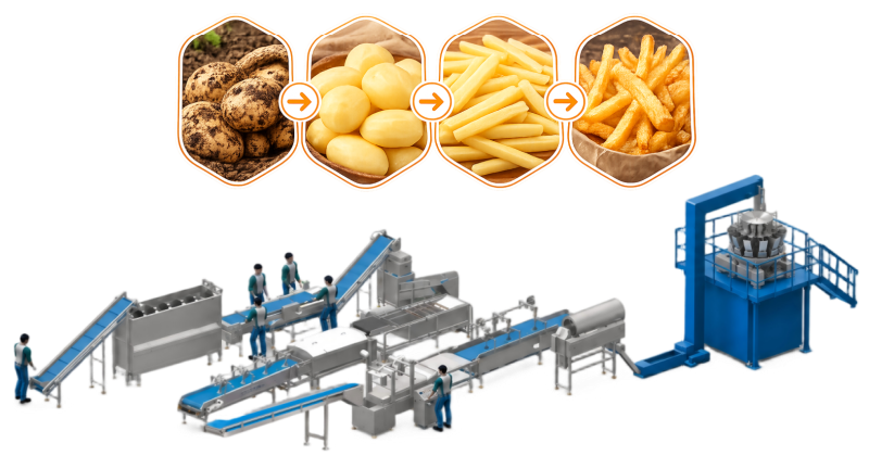 3D French Fries Production Line
